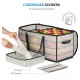 Christmas Ornament Storage Box 2-Sided Dual-Zipper 128 Ornaments (26x13